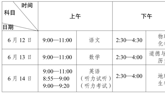 今天有点准！亚历山大-沃克16中8&三分8中4砍20分5板7助5断2帽